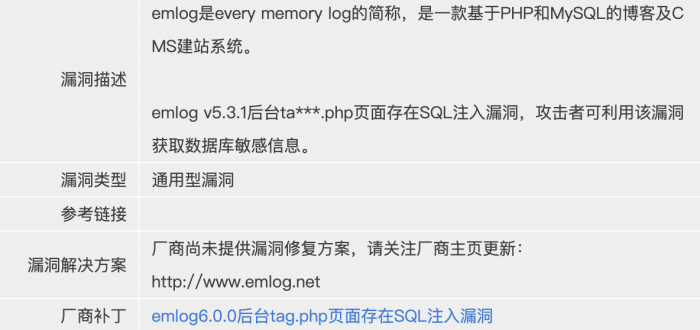 如何审计一个冷门的cms?591.png