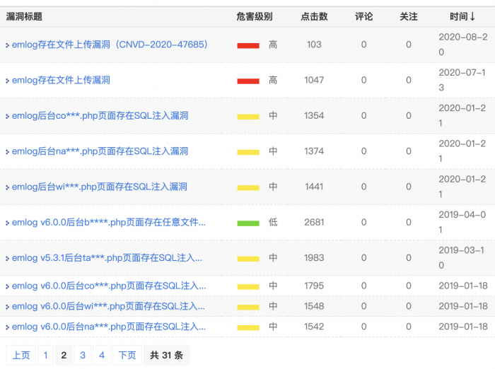 如何审计一个冷门的cms?493.png