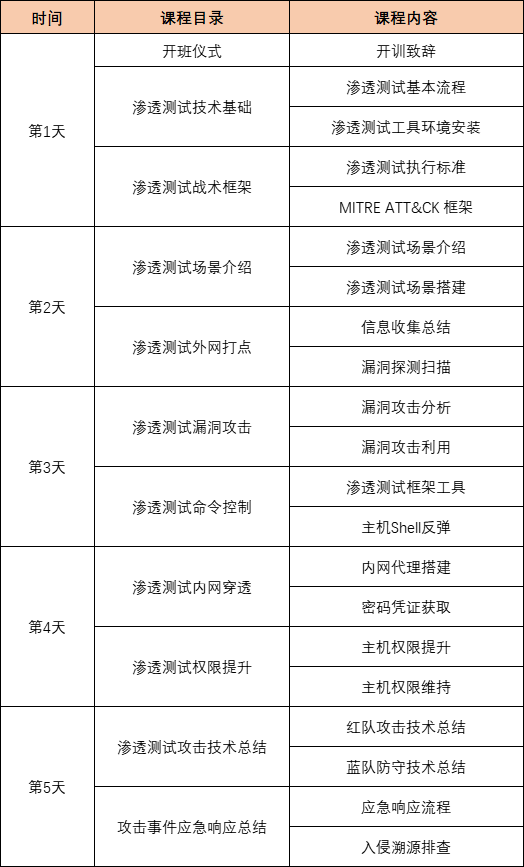 d5cf7a9727d0dc740e1c5a7d1d3e483.png