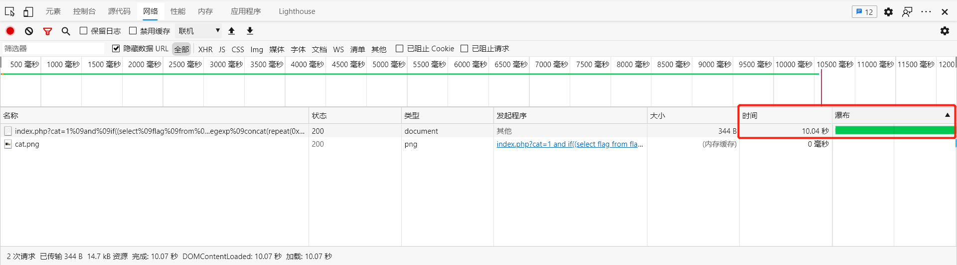 猜中flag的第一个字符时